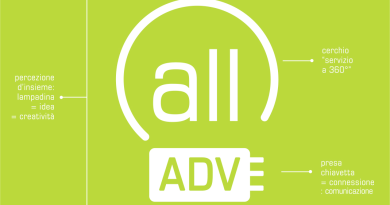 AllAdvertising, un mondo di pubblicità